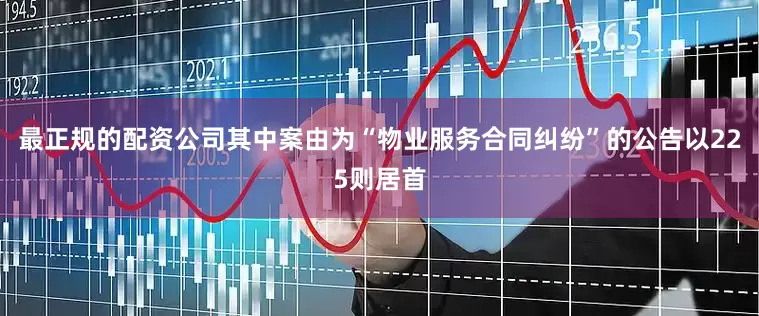 最正规的配资公司其中案由为“物业服务合同纠纷”的公告以225则居首